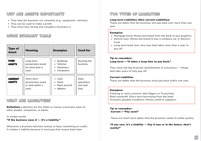 EMS Summary Book — clear, easy-to-understand summaries to help learners prepare for tests and exams.